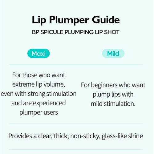 Dr. Melaxin BP Spicule Plumping Lip Shot 4ml - MAXI